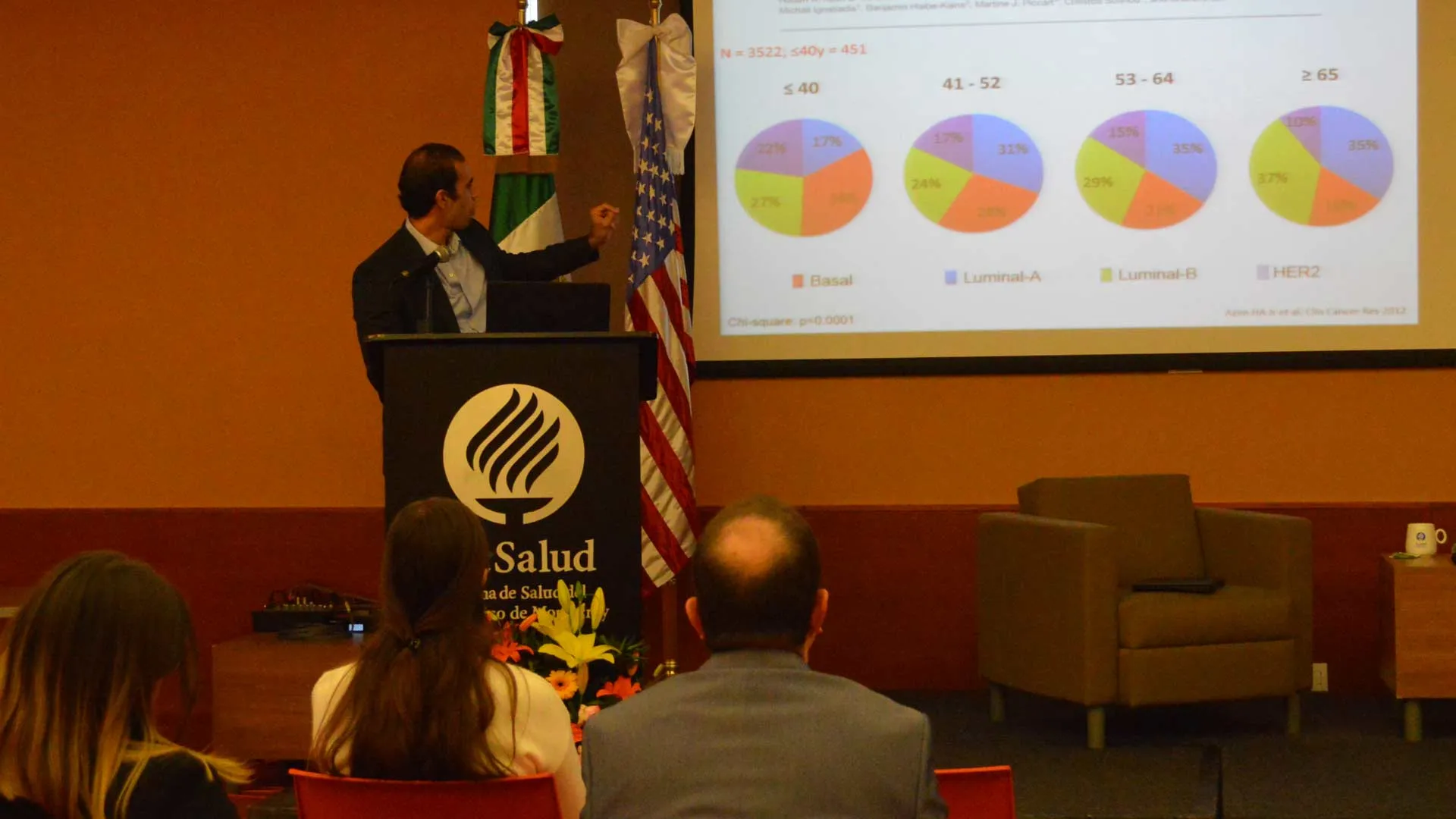 Especialista internacional presenta estudios sobre cáncer de mama