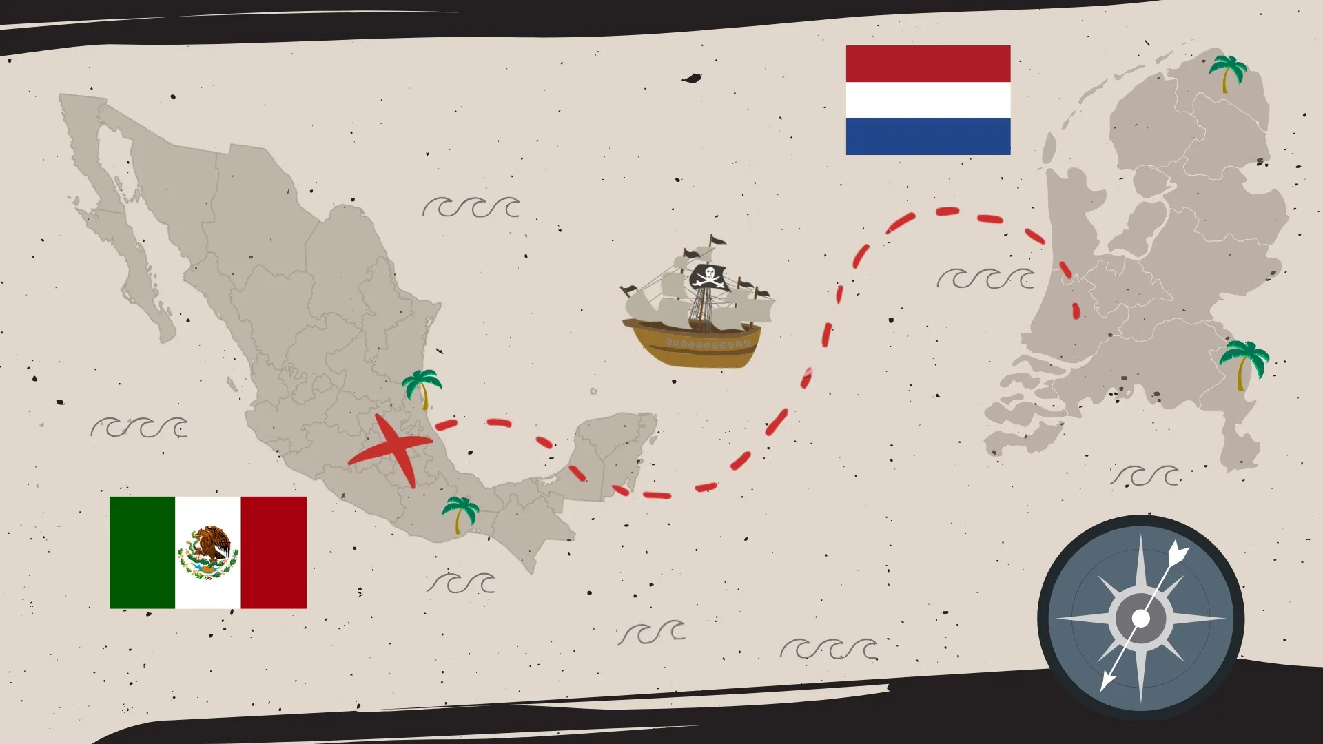 Países Bajos y México