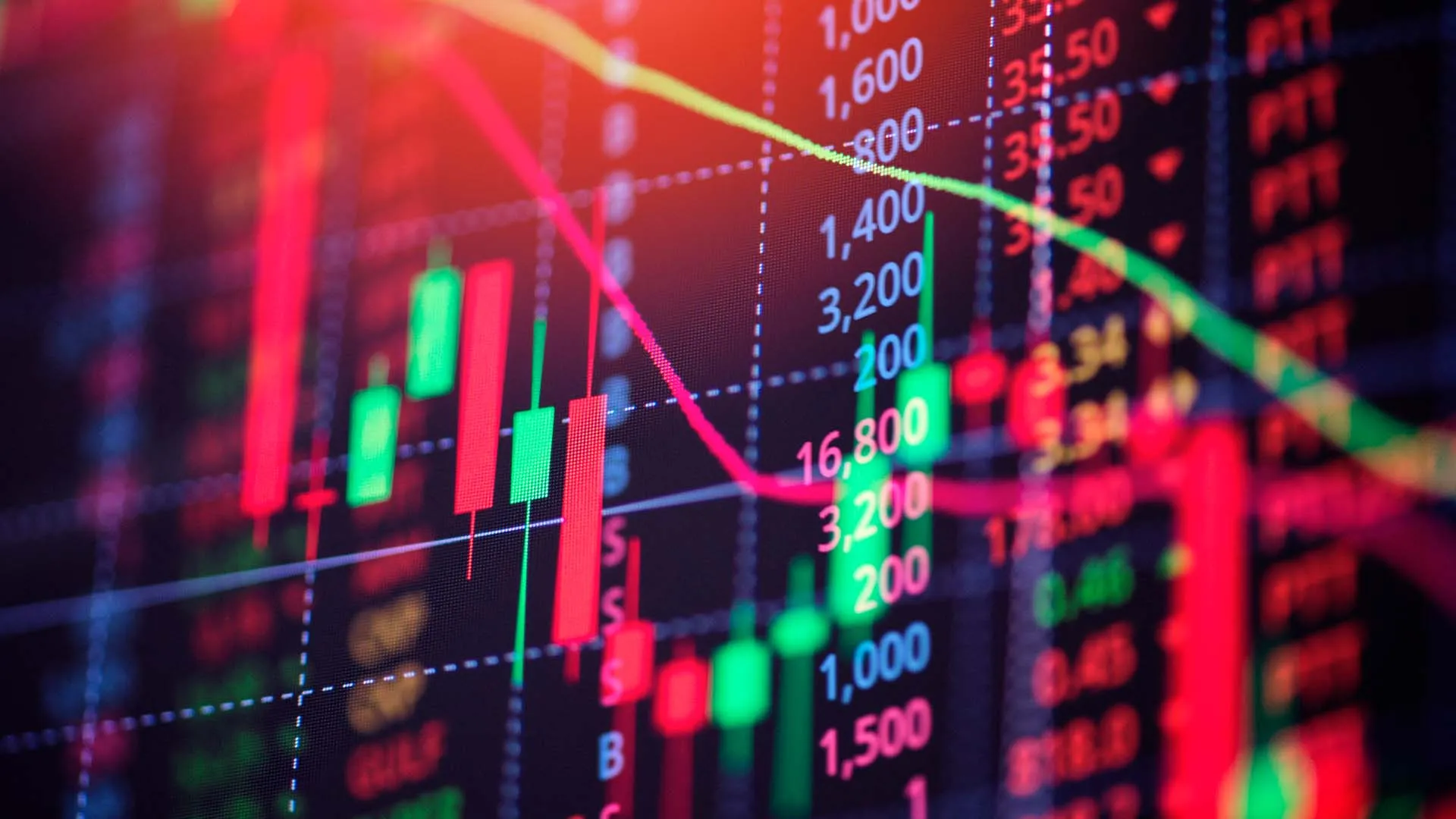 Caída de índices bursátiles 2022