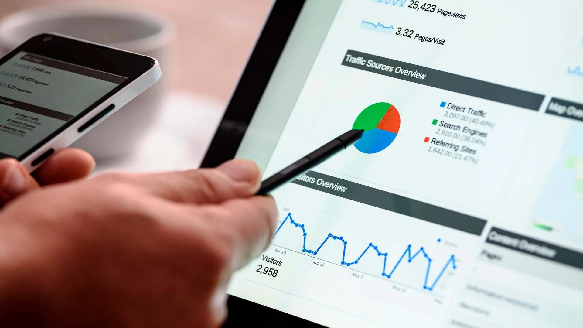 Análisis de mercado, premio P&G