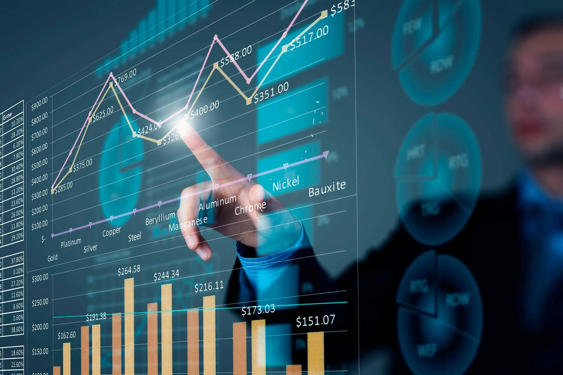 Certificado en finanzas CFA para alumnos Tec