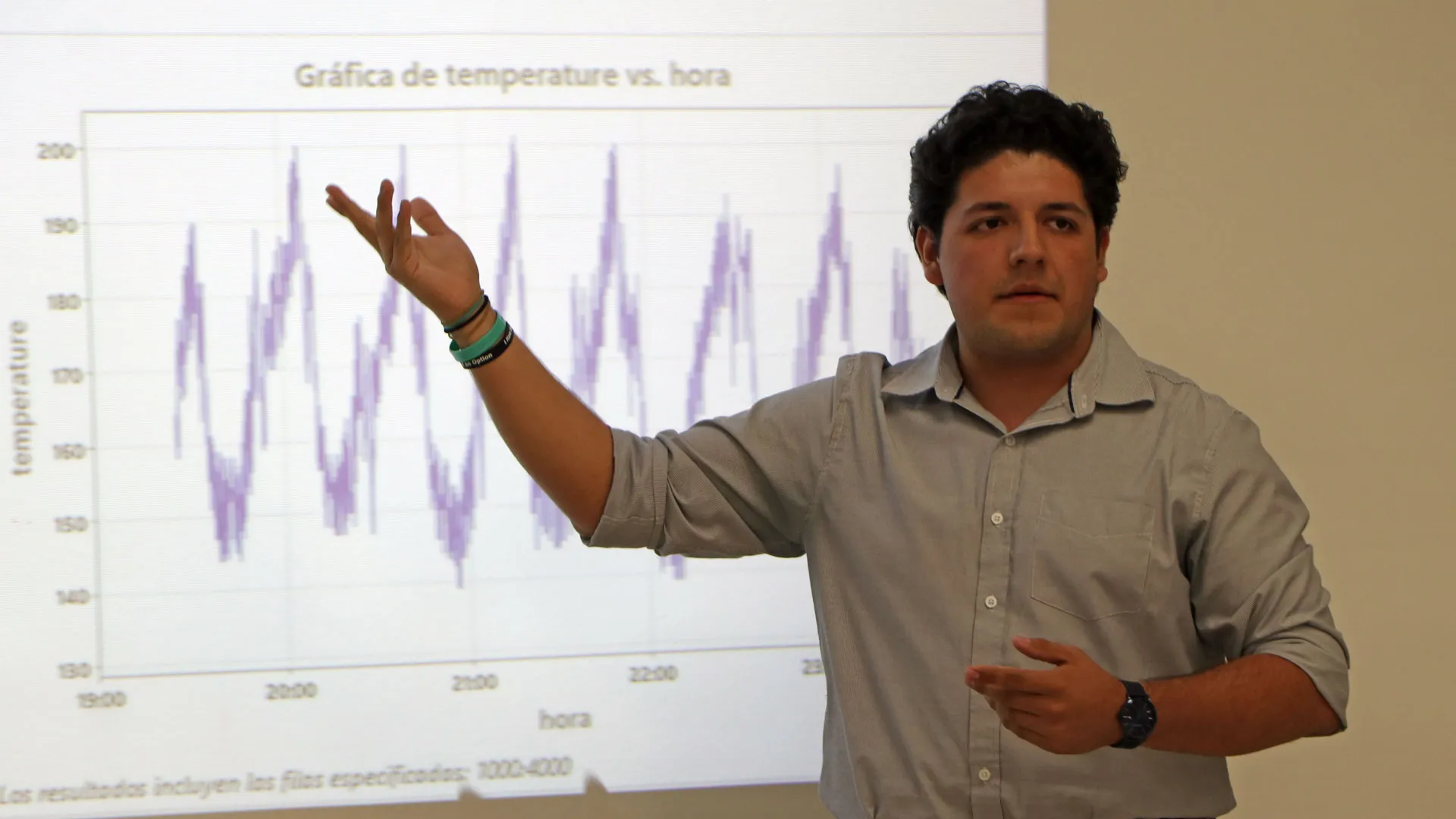 Estudiantes de ingeniería desarrollan propuestas de mejora para Forza 