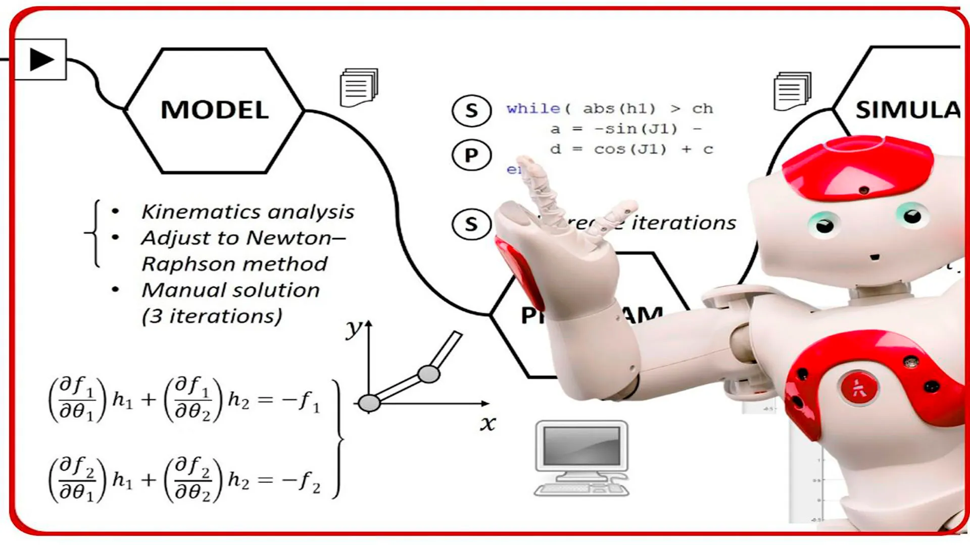Robot Nao explicando modelo educativo innovador