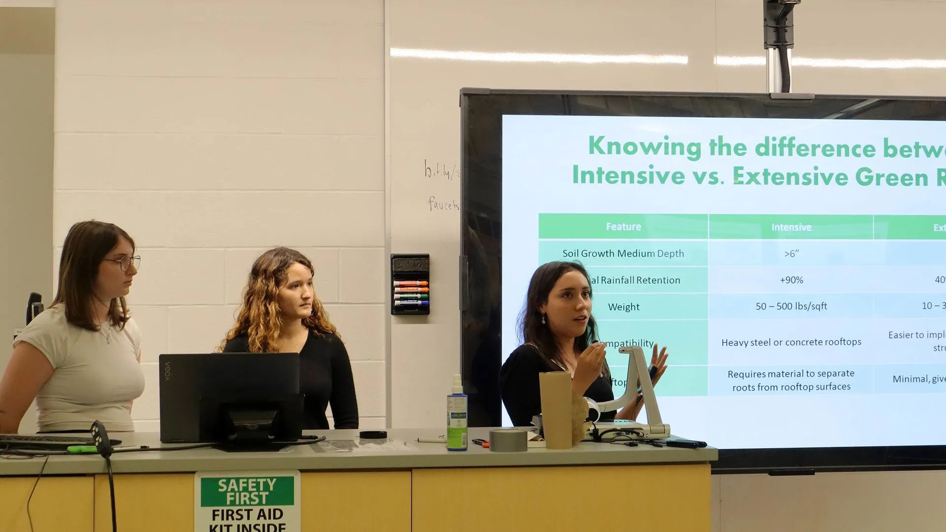 Proyecto con la Universidad de Waterloo para proponer viviendas en Canadá en el que participaron estudiantes del Tec Guadalajara.