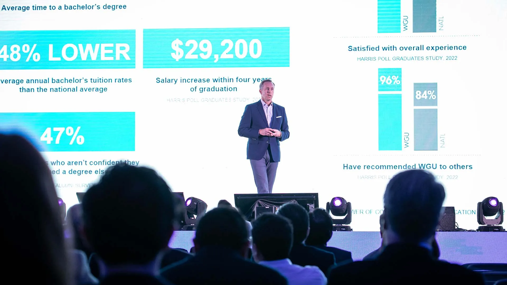 Educación basada en competencias 