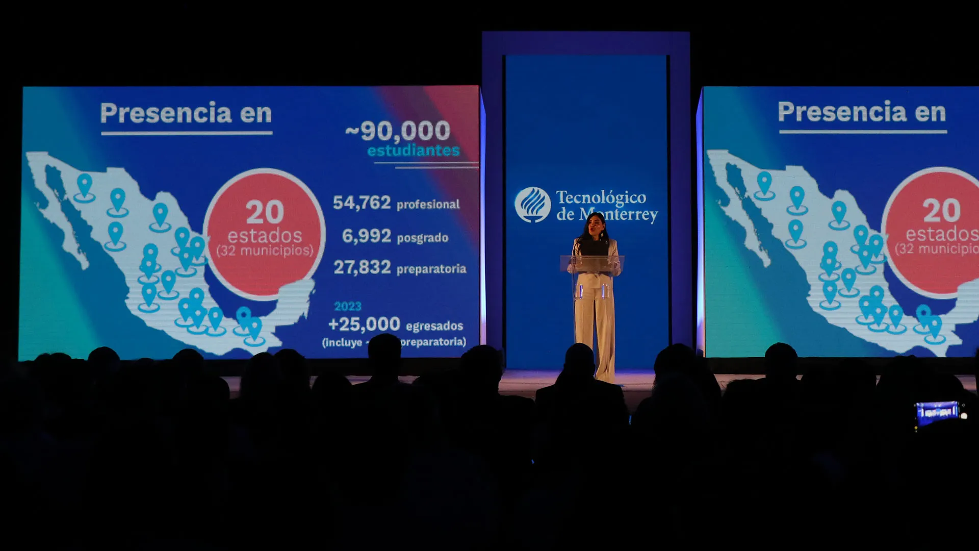 Informe Anual Tec Guadalajara.