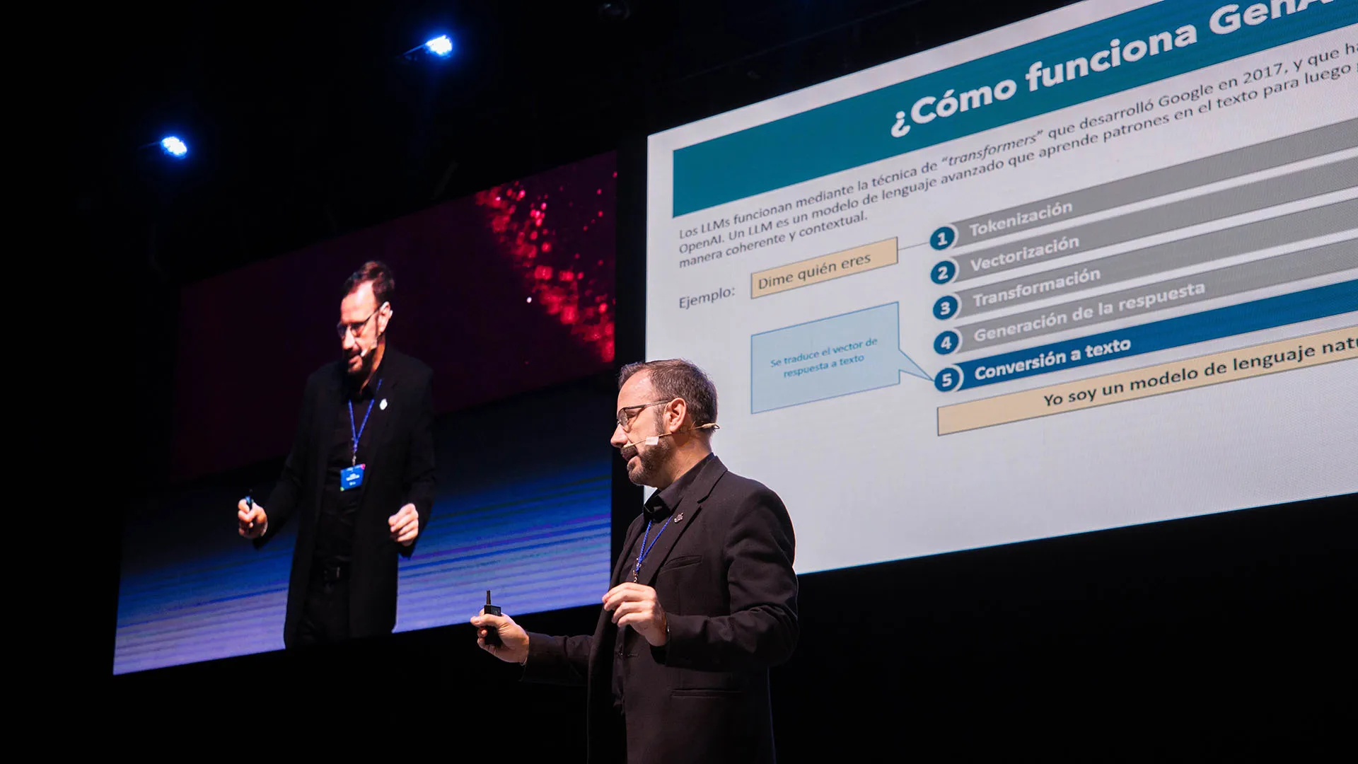 The five disciplines of artificial intelligence