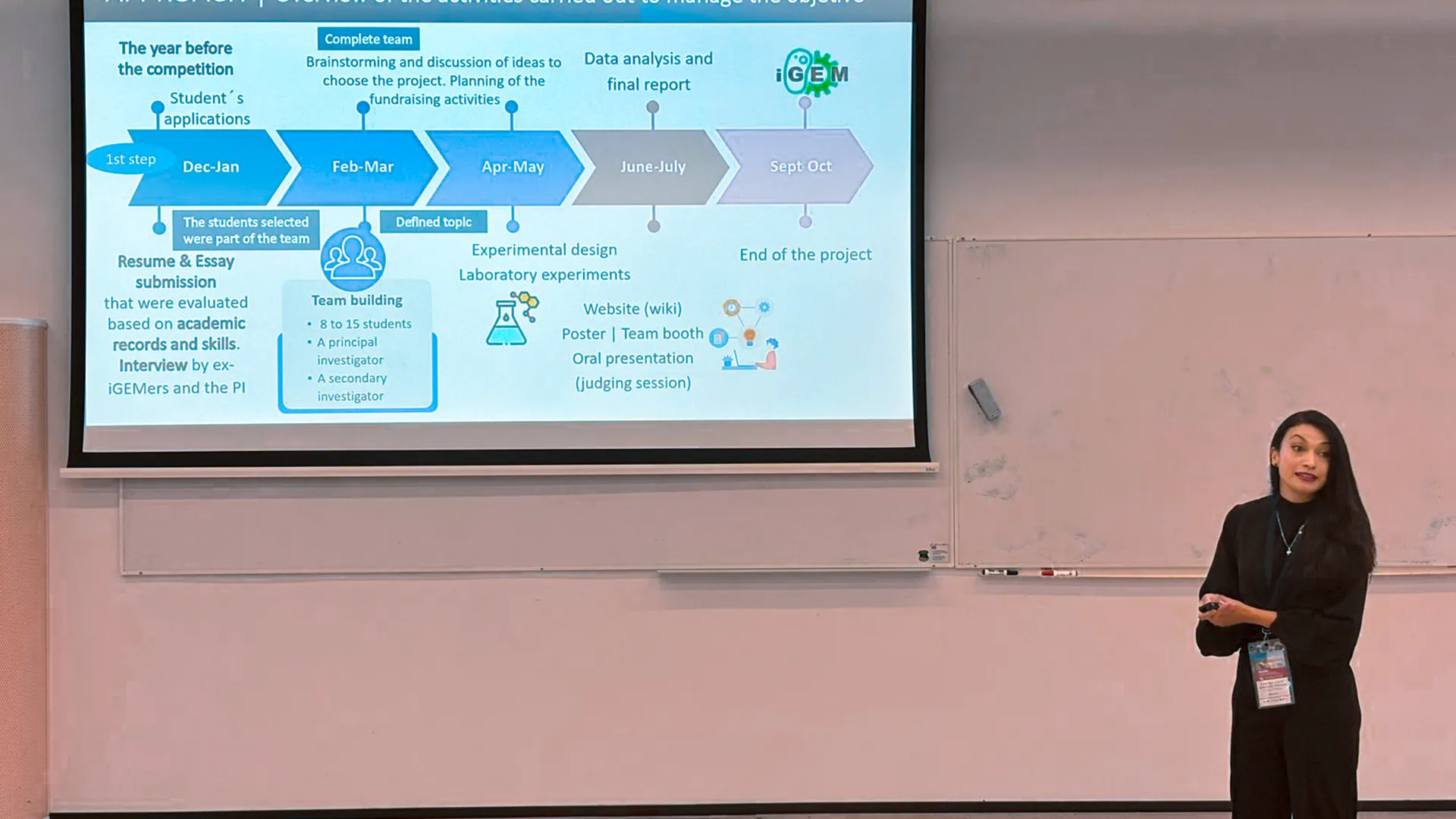 Dra. Cynthia González presentando su ponencia en TalTech, Universidad Tecnológica de Estonia.