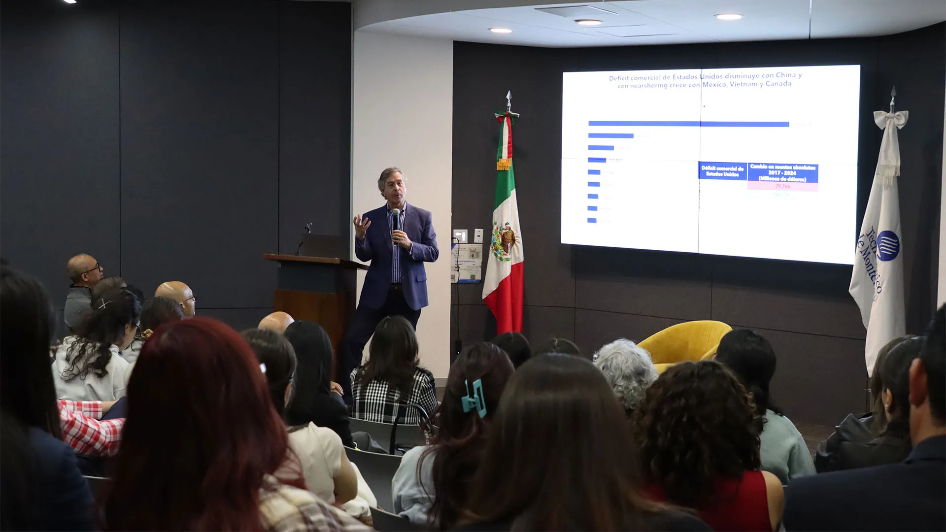 México del mañana: ¿cómo construir el país del futuro? 