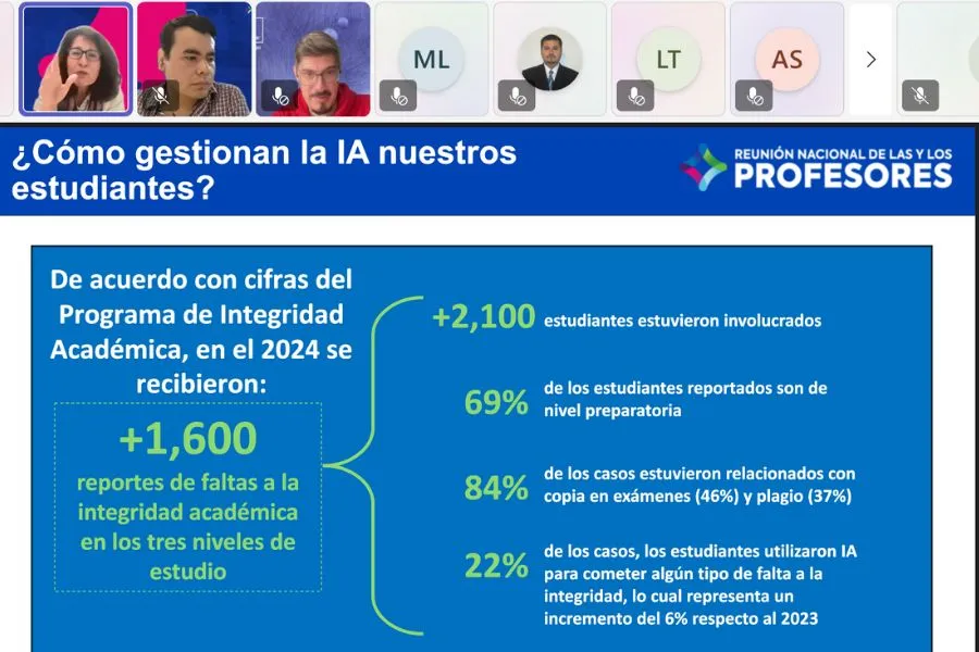Cifras sobre IA RNP