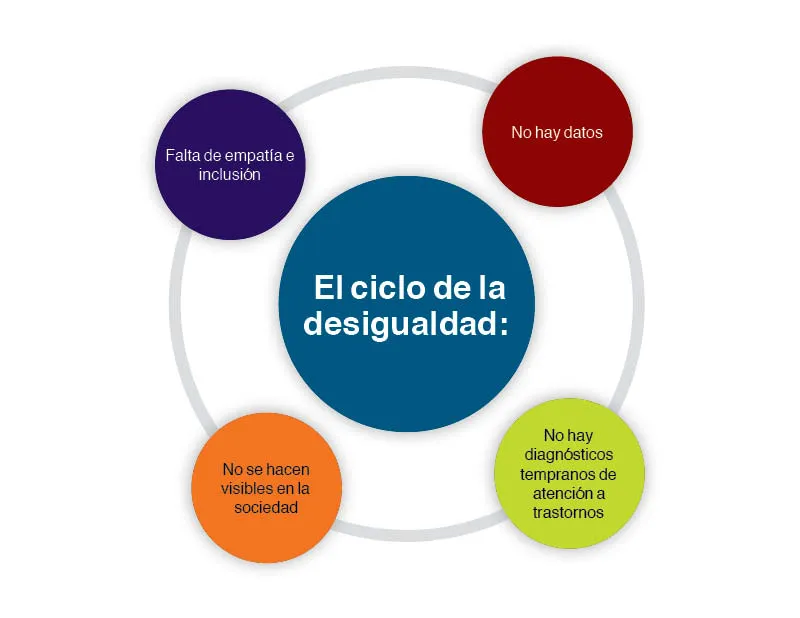 Foro-Inclusión-Personas-con-Discapacidad-Tec