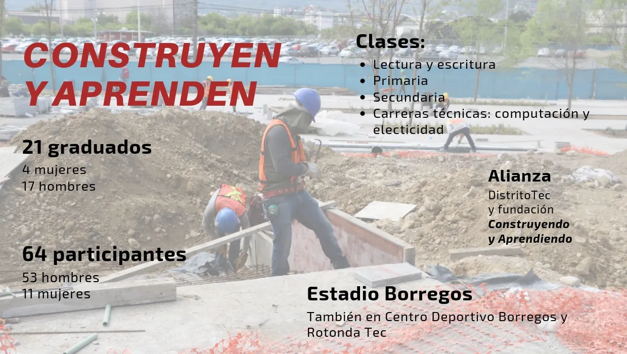 Durante la jornada de vacunación que se llevó a cabo en el Centro Estudiantil y en el Centro de Congresos del campus apoyaron 150 voluntarios del Tec.