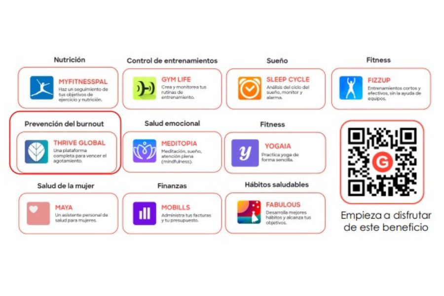 Im&aacute;genes de aplicaciones en el Plan Digital de Wellhub