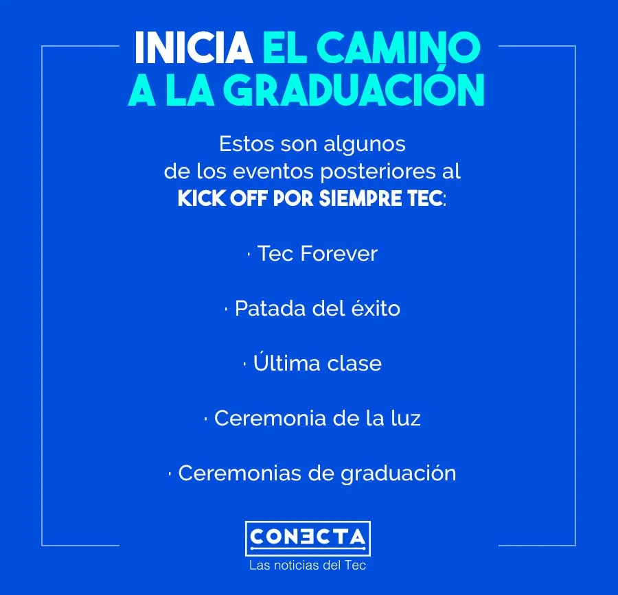 Camino a Graduación, Kick Off