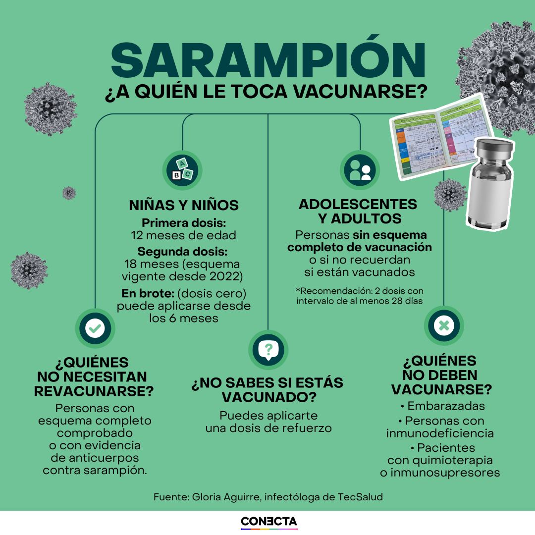 &iquest;Me toca vacuname de sarampi&oacute;n?