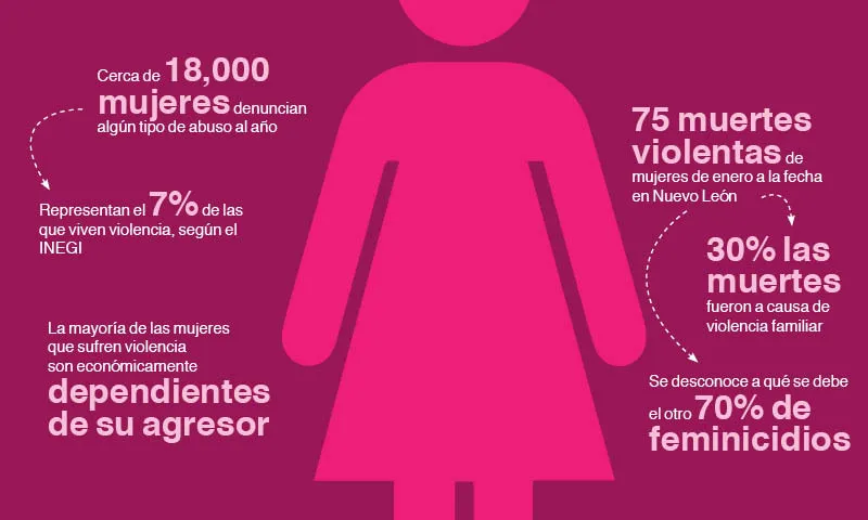 Vive-con-causa-IEM-equidad-de-género