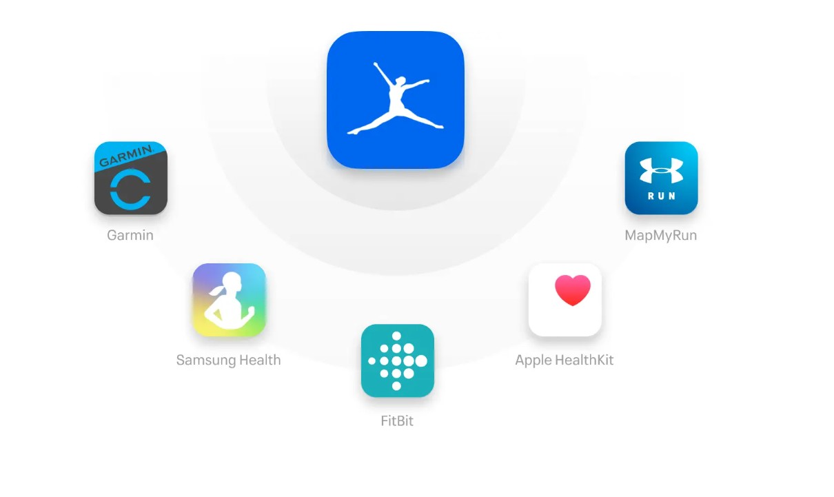 Im&aacute;genes de aplicaciones que se conectan a la app MyFitnessplan