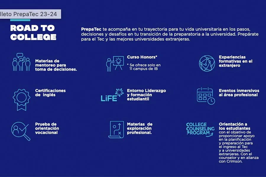 descripción de la iniciativa real collage tec