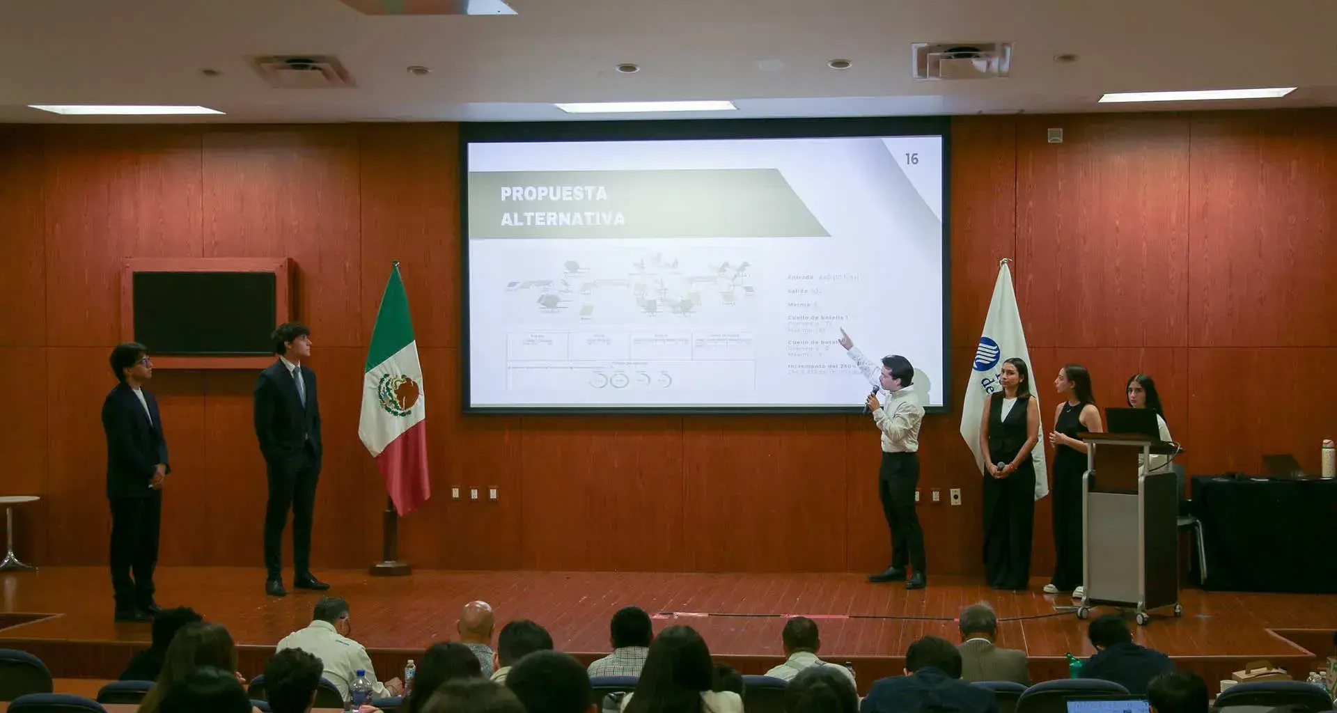 Urrea reto académico realizado por estudiantes del Tec Guadalajara. 